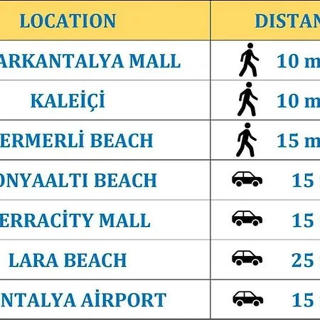 29- Kaleici Markantalya 5dakika Benzersiz Rezidans Appartamento
